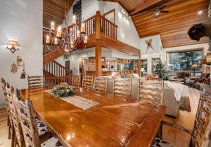 Boulder Ridge Lodge Huge Ski In Home Sleeps 22