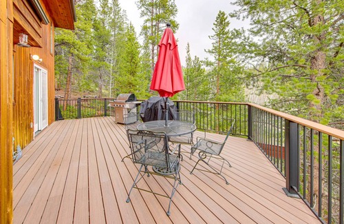 Winter Park Highlands House | 204 m² House ∙ 4 bedrooms ∙ 8 guests