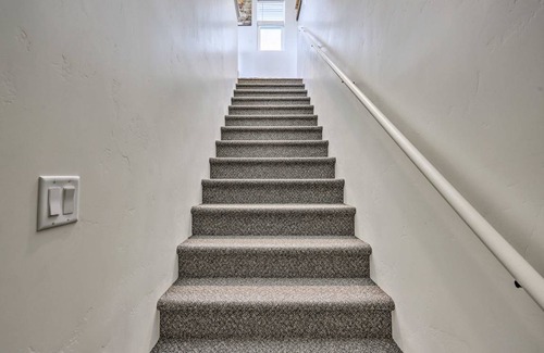 Grand Junction Apartment | 37 m² Apartment ∙ 2 guests