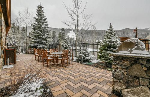 River Run House | Black Bear 8052 by SummitCove Lodging