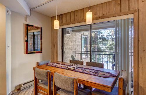 Peak 9 Apartment | Powderhorn Condo