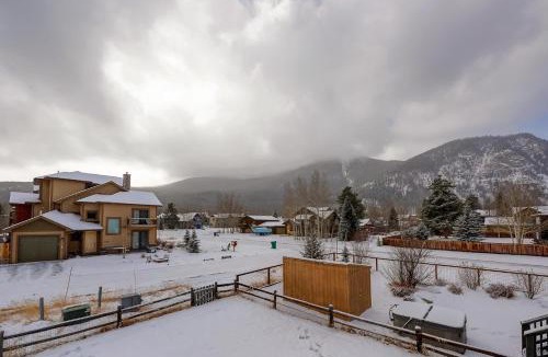 Frisco House | Pitkin Townhome 704