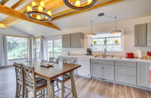 Ridgway House | Stunning Ouray Escape w/Panoramic Mountain Views!