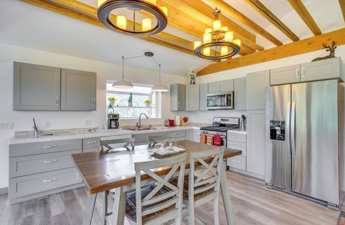 Ridgway House | Stunning Ouray Escape w/Panoramic Mountain Views!