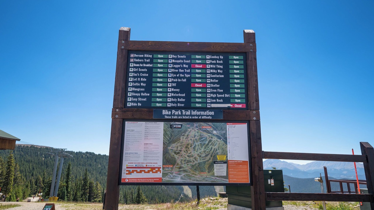 Photo of Outdoor in Keystone