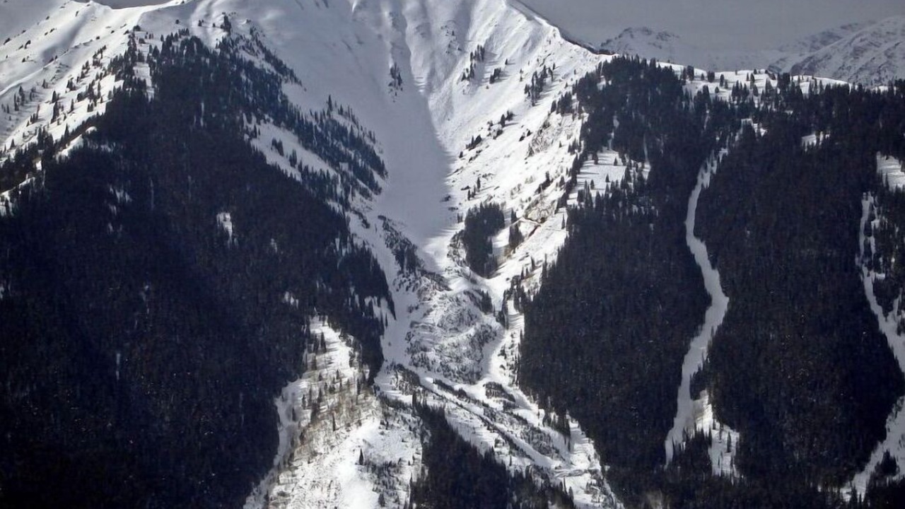 Photo of Others in Aspen
