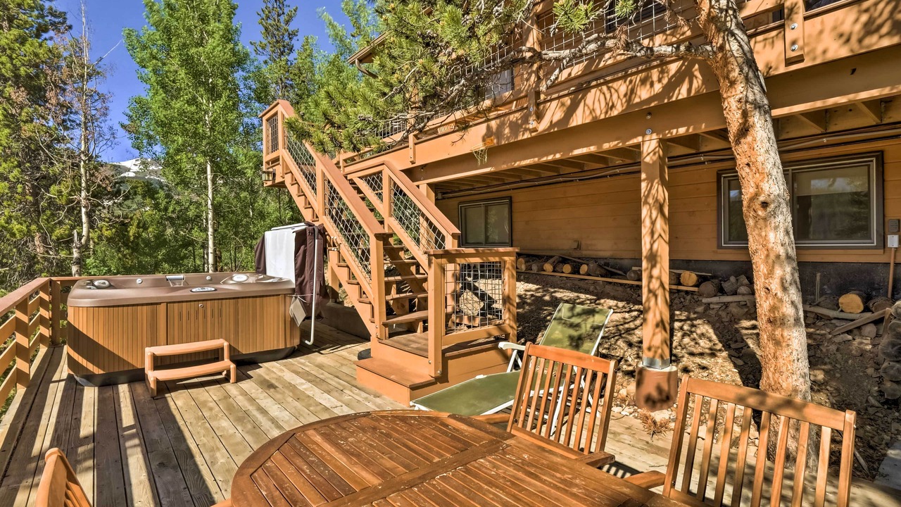 Photo of Others in Breckenridge