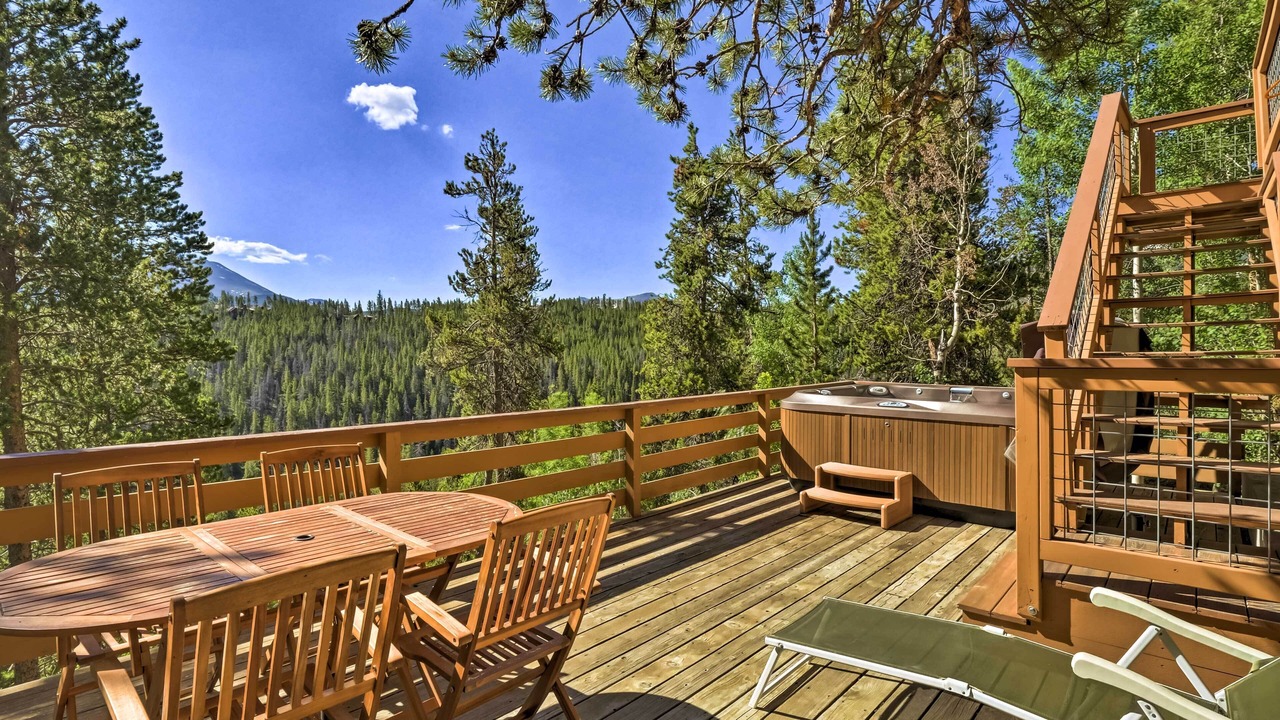 Photo of Outdoor in Breckenridge