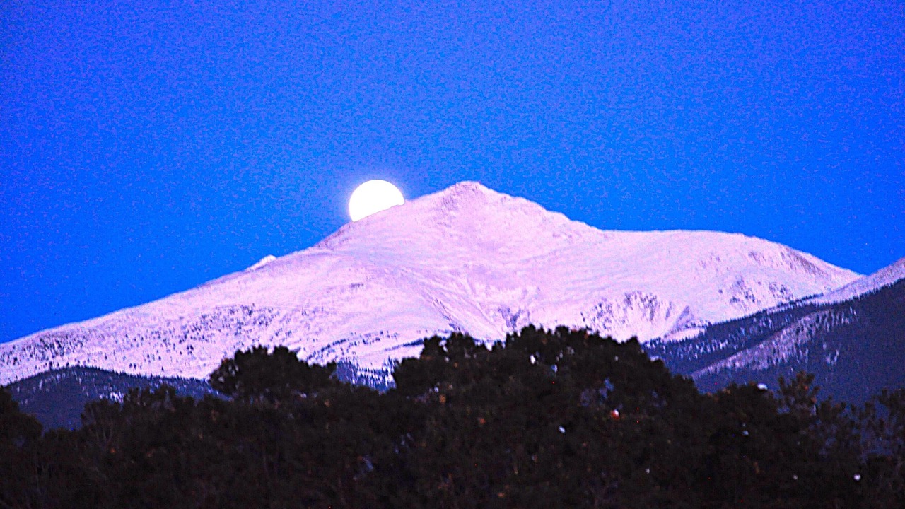 Photo of Others in Salida